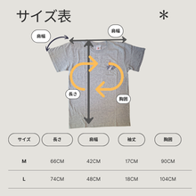 画像をギャラリービューアに読み込む, M,Lサイズのサイズ表