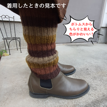 画像をギャラリービューアに読み込む, 着用時見本