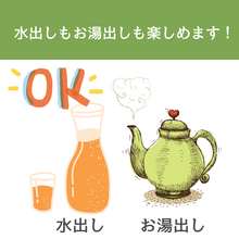 画像をギャラリービューアに読み込む, 水出しもお湯出しもOK