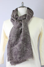 画像をギャラリービューアに読み込む, 首に巻いたカシミヤストール