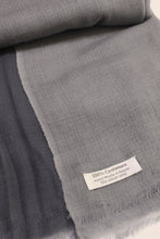 画像をギャラリービューアに読み込む, 美しい柔らかい風合い