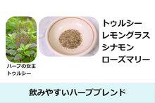 画像をギャラリービューアに読み込む, 飲みやすいハーブブレンド