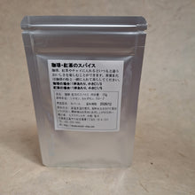 画像をギャラリービューアに読み込む, 裏面に使用量の目安を書いてます
