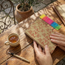 画像をギャラリービューアに読み込む, カフェで紅茶飲みながら読書を楽しむ　手すき紙ブックカバー
