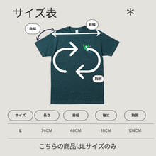 画像をギャラリービューアに読み込む, ダークグリーンサイズ表
