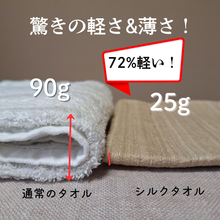 画像をギャラリービューアに読み込む, 通常のフェイルタオルと比べると72%も軽い！そして薄い！
