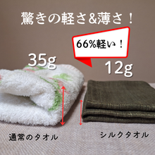 画像をギャラリービューアに読み込む, シルクタオルは通常のタオルと比べると66%も軽い＆薄い！
