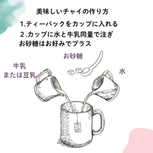 画像をギャラリービューアに読み込む, 美味しいチャイの作り方①
