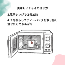 画像をギャラリービューアに読み込む, 美味しいチャイの電子レンジでの作り方
