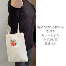 画像をギャラリービューアに読み込む, 持ったときのイメージ
